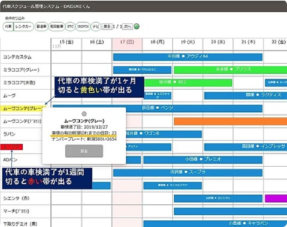 代車の車検満了も色で教えてくれる