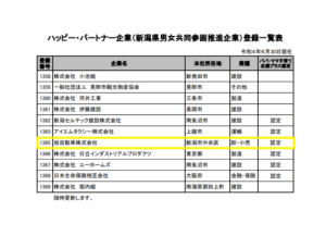 ハッピーパートナー企業